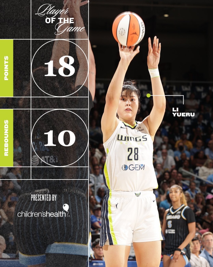 达拉斯记者/媒体夸赞李月汝：18分10板发挥出巨大作用 留住她！