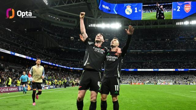 星空体育下载-【数说】阿森纳=皇马克星，小因缔造第二大国际