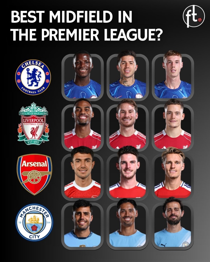 英超四大豪门中场实力对比:蓝军红军枪手蓝月谁主沉浮?