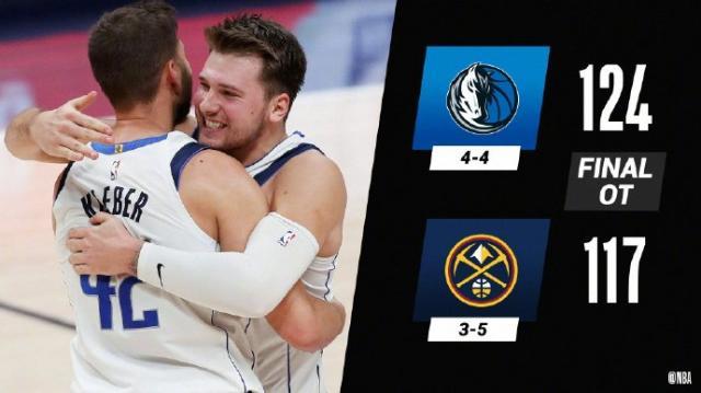 星空体育下载-逆转击败强敌，强援即将回归 独行侠终于走上正轨